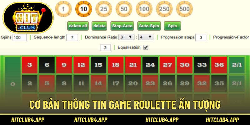 Giới thiệu game vòng quay Roulette đang hot